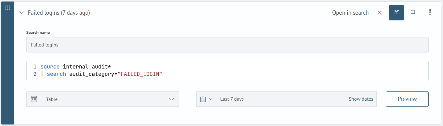 Failed logins